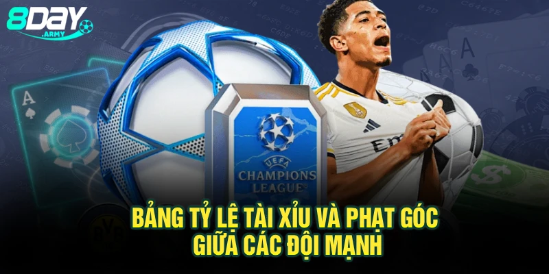 Bảng tỷ lệ tài xỉu và phạt góc giữa các đội mạnh