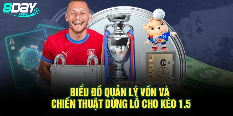 Biểu đồ quản lý vốn và chiến thuật dừng lỗ cho kèo 1.5