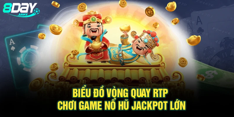 Biểu đồ vòng quay RTP chơi game nổ hũ jackpot lớn