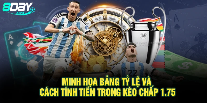 Minh họa bảng tỷ lệ và cách tính tiền trong kèo chấp 1.75